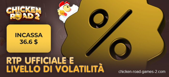 Percentuale di ritorno nel gioco Chicken Road 2
